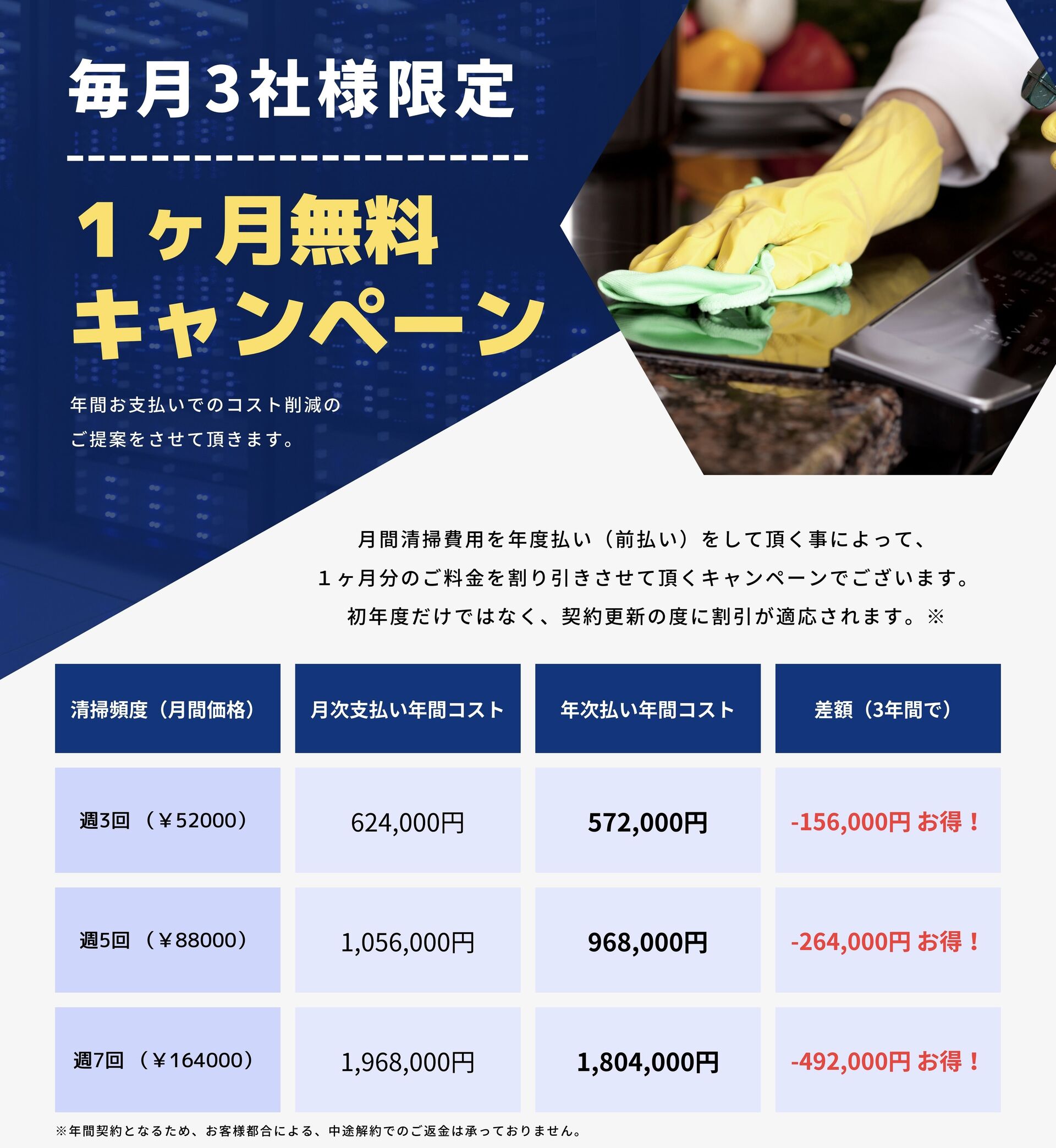 株式会社AGENCIA 2